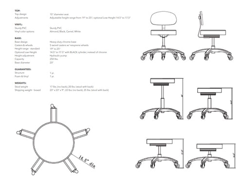 TouchAmerica ProStool with Back