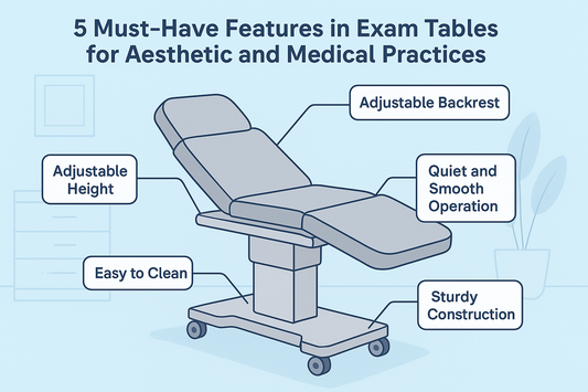 5 Must-Have Features in Exam Tables for Aesthetic and Medical Practices