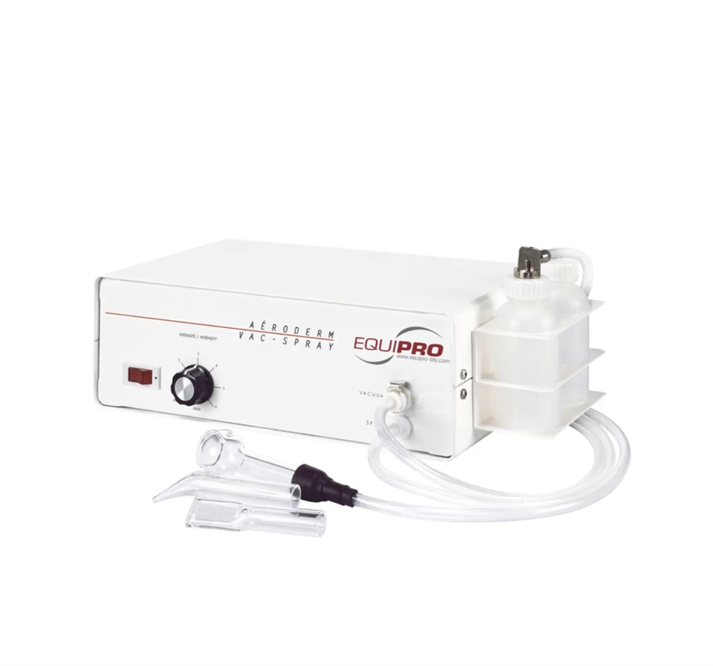 Single Function Facial Units