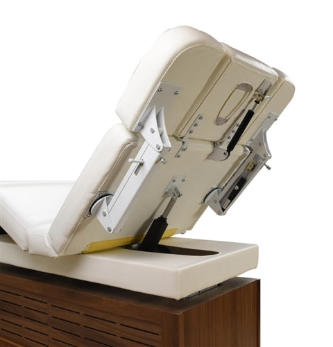 TouchAmerica Cabinet End Options