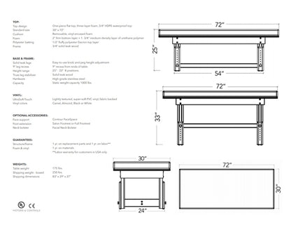 Touch America Table Add-Ons
